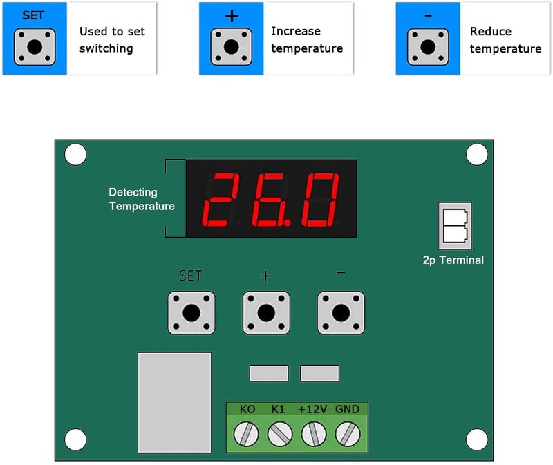 AEDIKO 2pcs W1209 DC 12V Digital Temperature Controller Board Digital Display Thermostat -50-110°C Electronic Temperature Temp Control Module Switch with Waterproof Case - Image 2